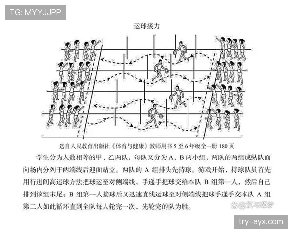 完整解析篮球中“两次运球”的规则定义及违例判定标准