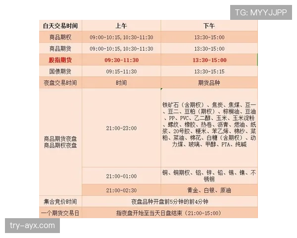 篮球规则中“拖延时间违例”的具体定义与判罚解析 篮球规则中“拖延时间违例”的具体定义与判罚解析