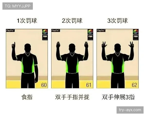 篮球起跳接触判罚详解：什么情况不算犯规？
