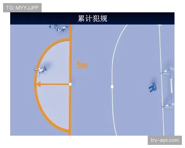 足球换人次数规则详解及裁判判罚标准解析