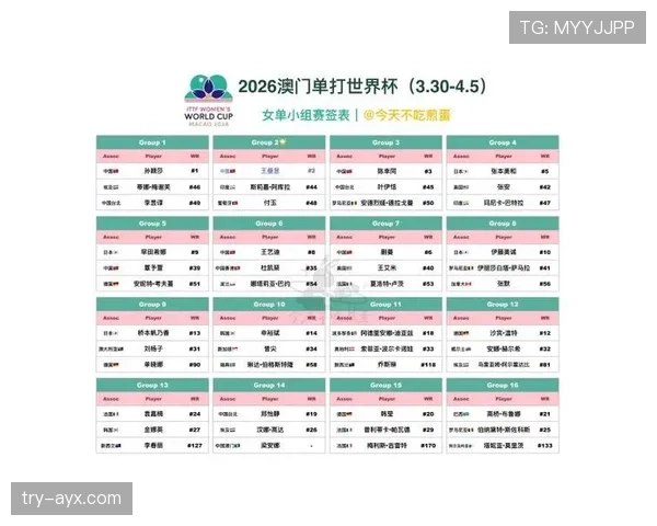 2026世界杯小组赛规则是什么以及小组第三怎么出线 2026世界杯小组赛规则是什么以及小组第三怎么出线