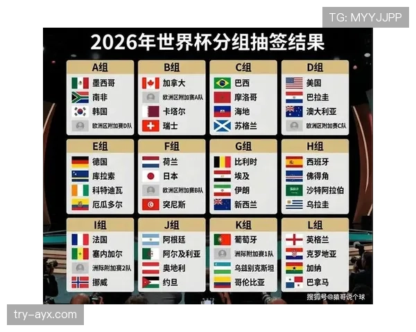 加拿大2026世界杯赛程前瞻:主场作战能否突破小组赛