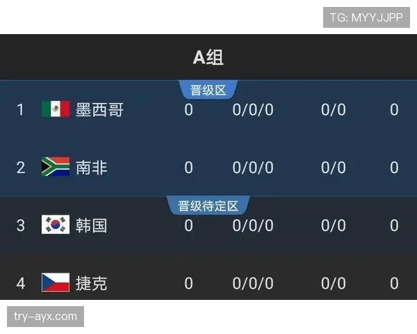 伊朗队2026世界杯小组赛赛程分析与出线前景预测