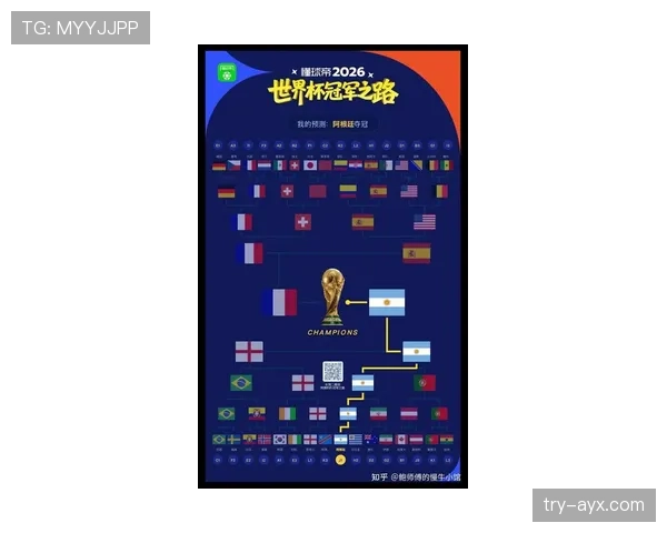 阿根廷2026世界杯前景分析:卫冕冠军能否再创辉煌 阿根廷2026世界杯前景分析:卫冕冠军能否再创辉煌