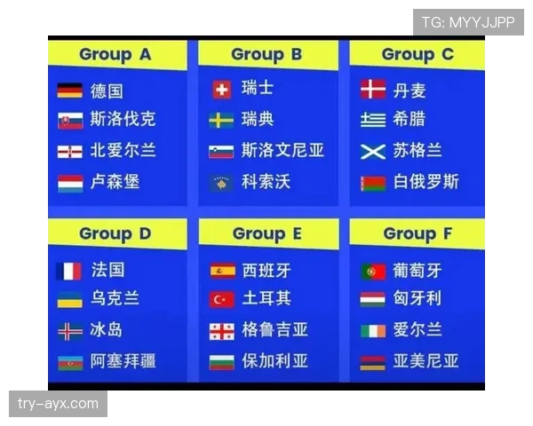 2026世界杯出线规则如何影响小组排名 2026世界杯出线规则如何影响小组排名