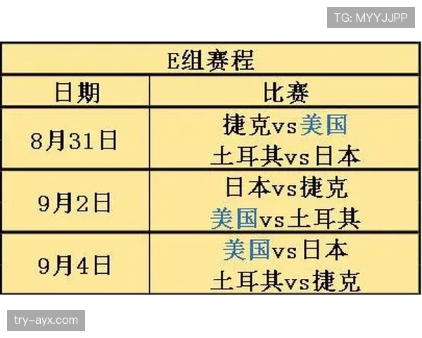 科特迪瓦世界杯数据统计分析 科特迪瓦世界杯数据统计分析